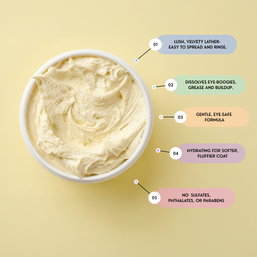 Birthday Cake Facial Fluff